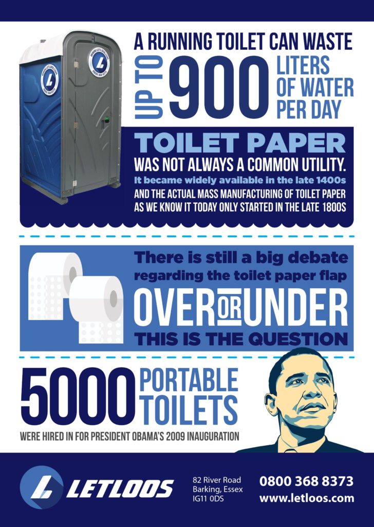 portable-toilet-facts-letloos